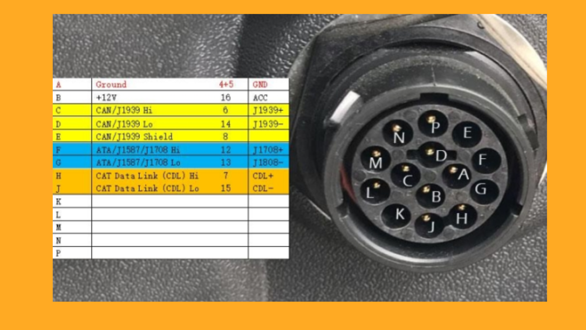 Diagnostic Port Pin outs On Caterpillar Equipment Caterpillar VIMS Diagnostic Port Pin outs On Caterpillar Equipment Caterpillar VIMS