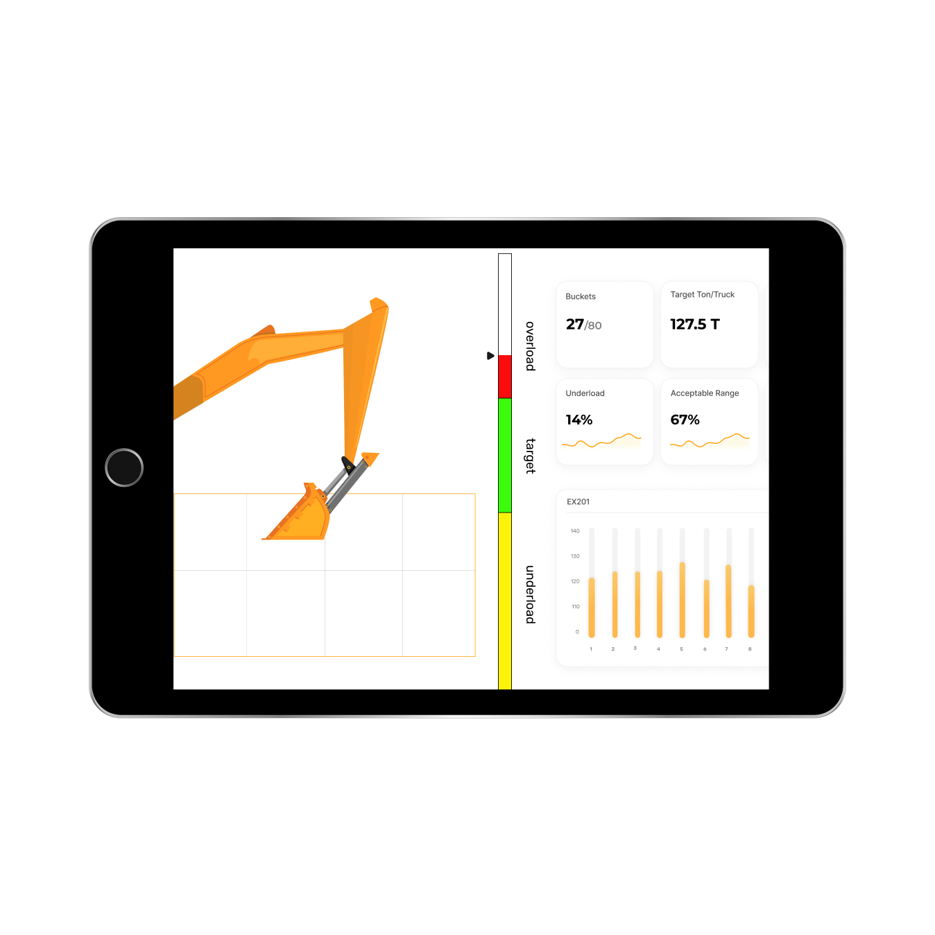 3 Overlaod & Underload Analysis shovel