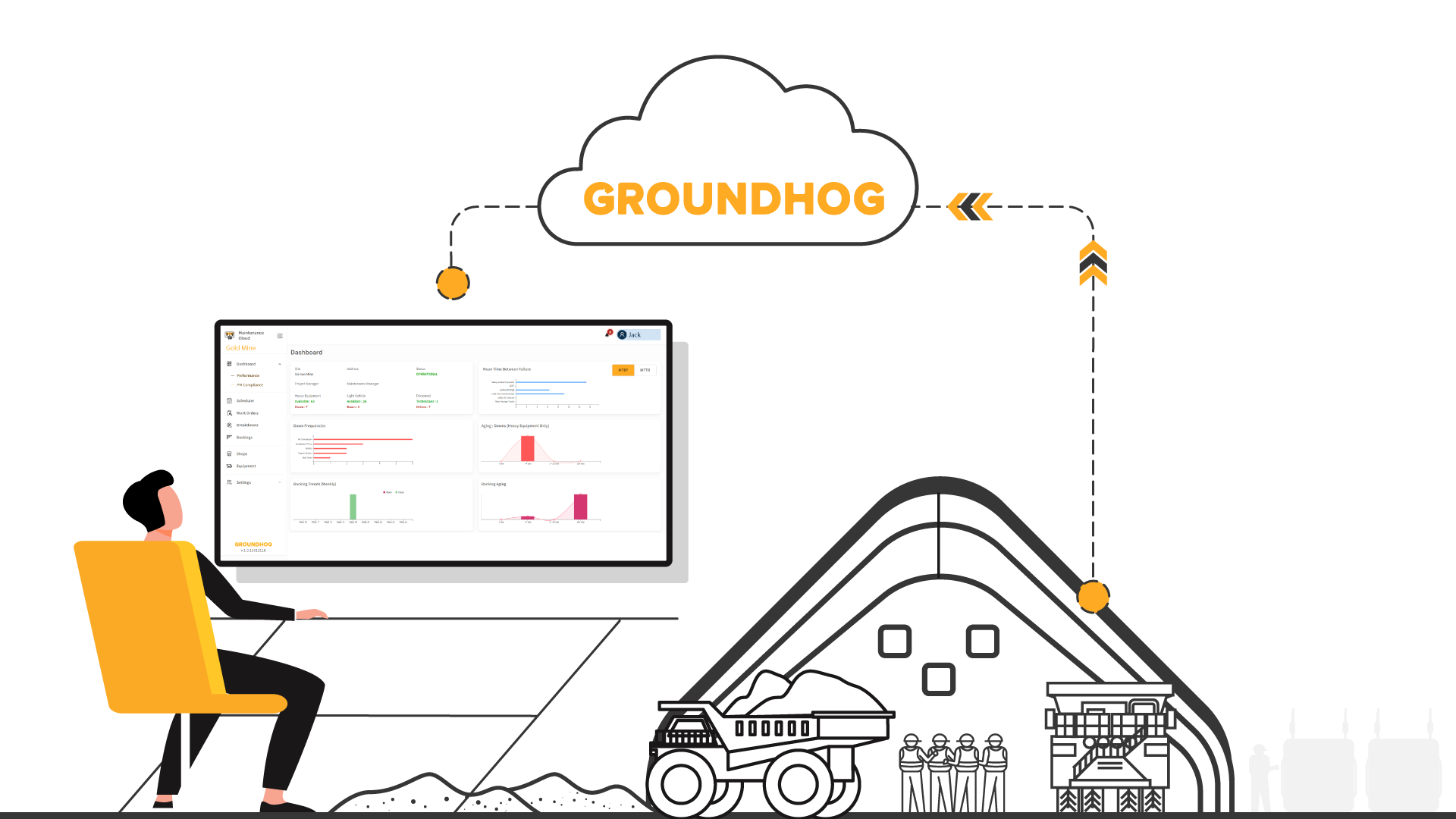 Book A Demo - Groundhog Apps