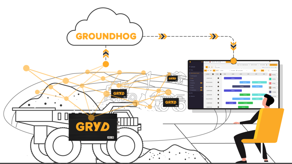 GRYD-Seamless-Data-Integration-Hero-Banner