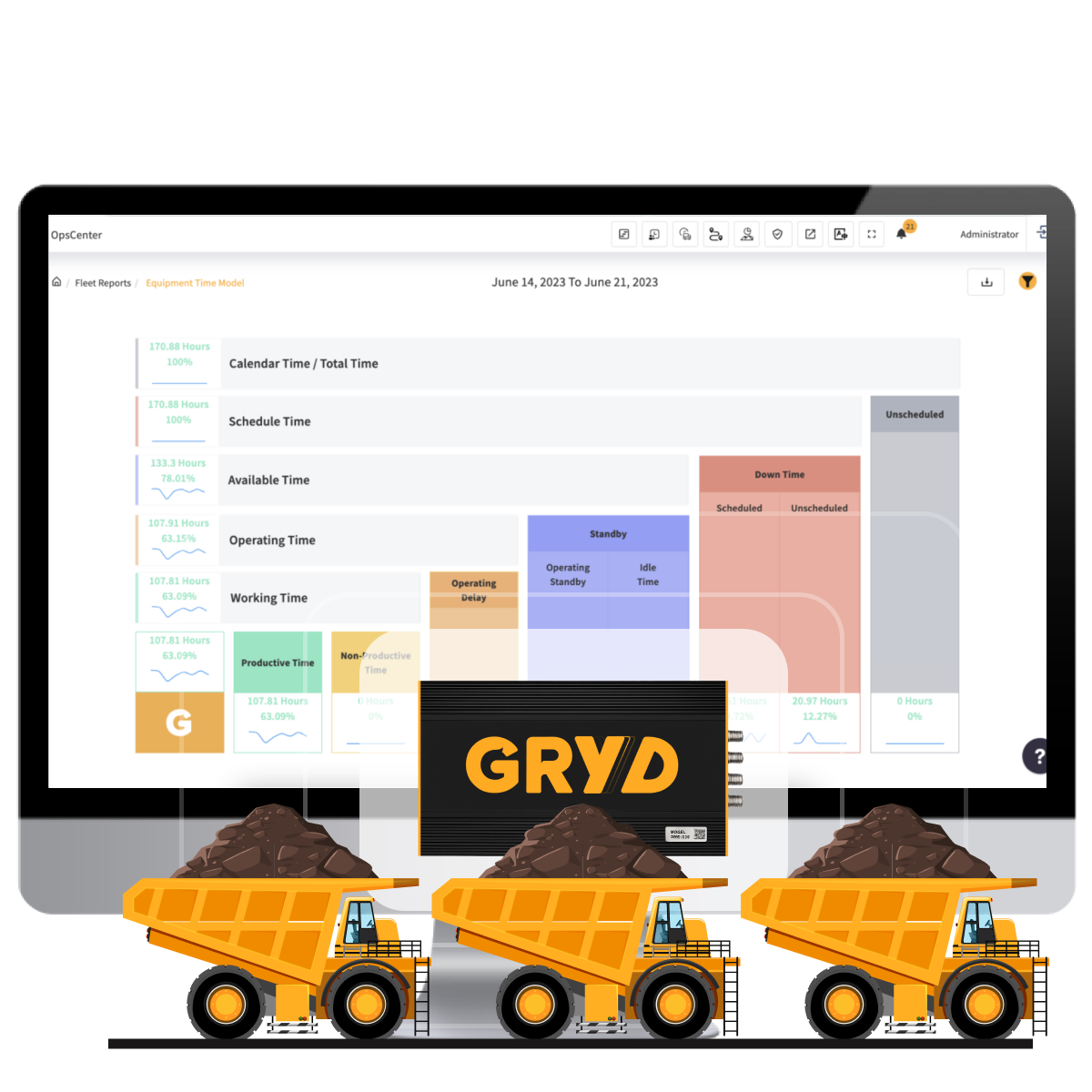 Smart Data Synchronization _