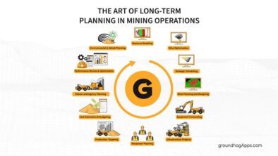 The-Art-of-Long-Term-Planning-in-Mine-Operations